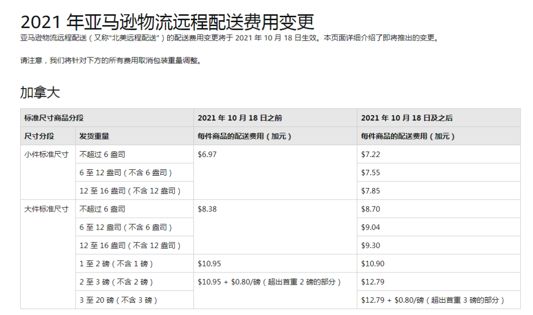 FBA遠程費用調整計劃實行日期要延遲兩個星期？