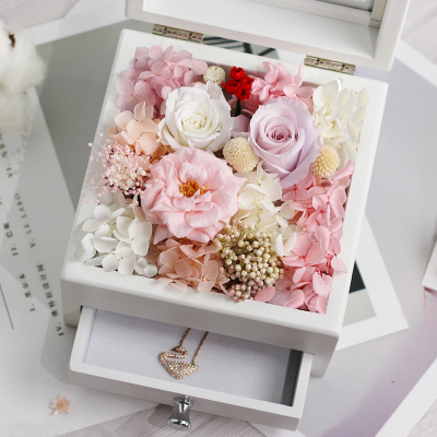 亞馬遜FBA賣家要怎樣抓好婚禮季選品？